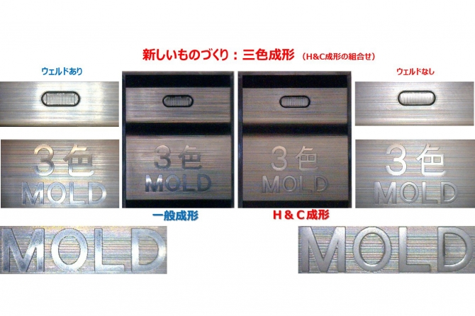 3色成形+ヒート&クール成形で新しいものづくり